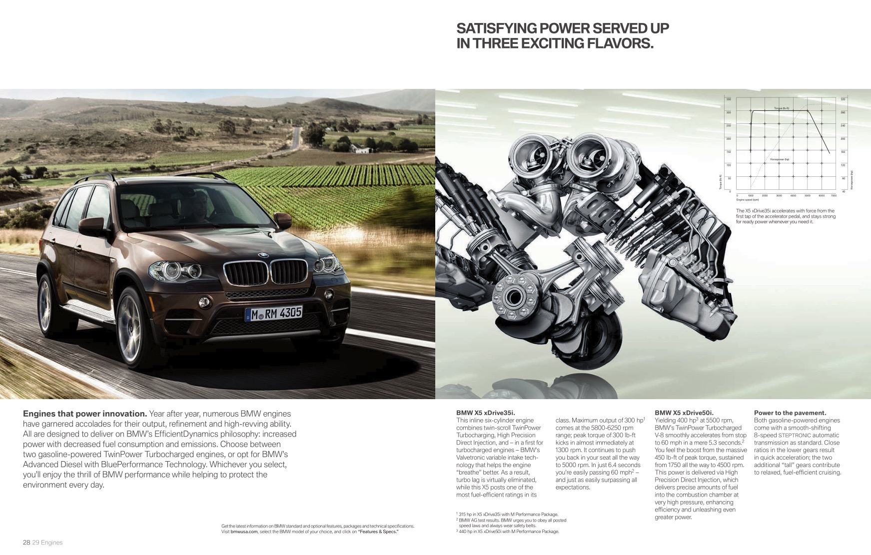 2013 BMW X5 Brochure Page 15